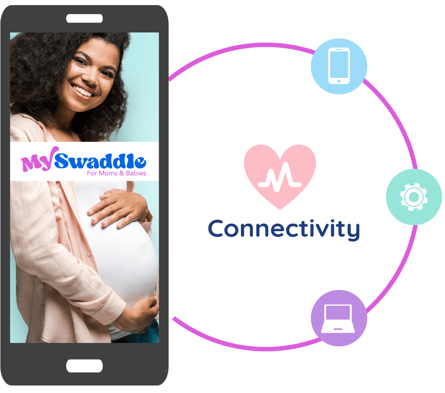 diagram-connectivity Connectivity Diagram