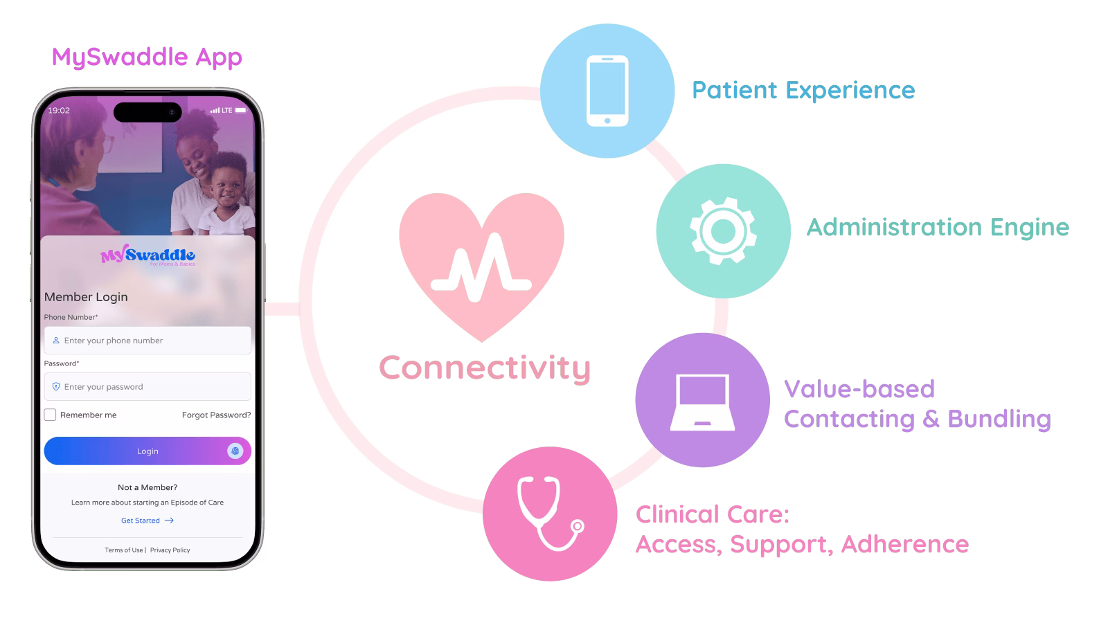 diagram-connectivity_II Connectivity Diagram